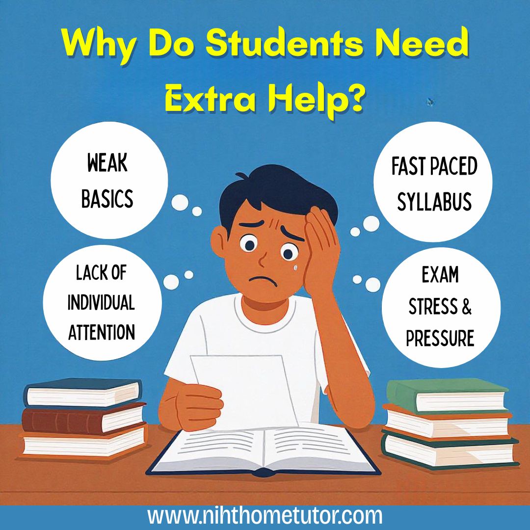 nihthometutor's tweet image. Why Do Students Need Extra Help?

At the National Institute of Home Tutors (NIHT), we address the real issues:

❌ Weak Basics

⏱️ Fast-Paced Syllabus

👥 Lack of Individual Attention

😓 Exam Stress &amp;amp; Pressure

🔵 nihthometutor.com

#HomeTutors #privatetutor