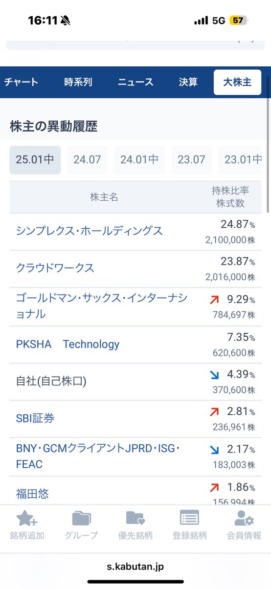 引退するので売ります hq720.jpg?sqp=-