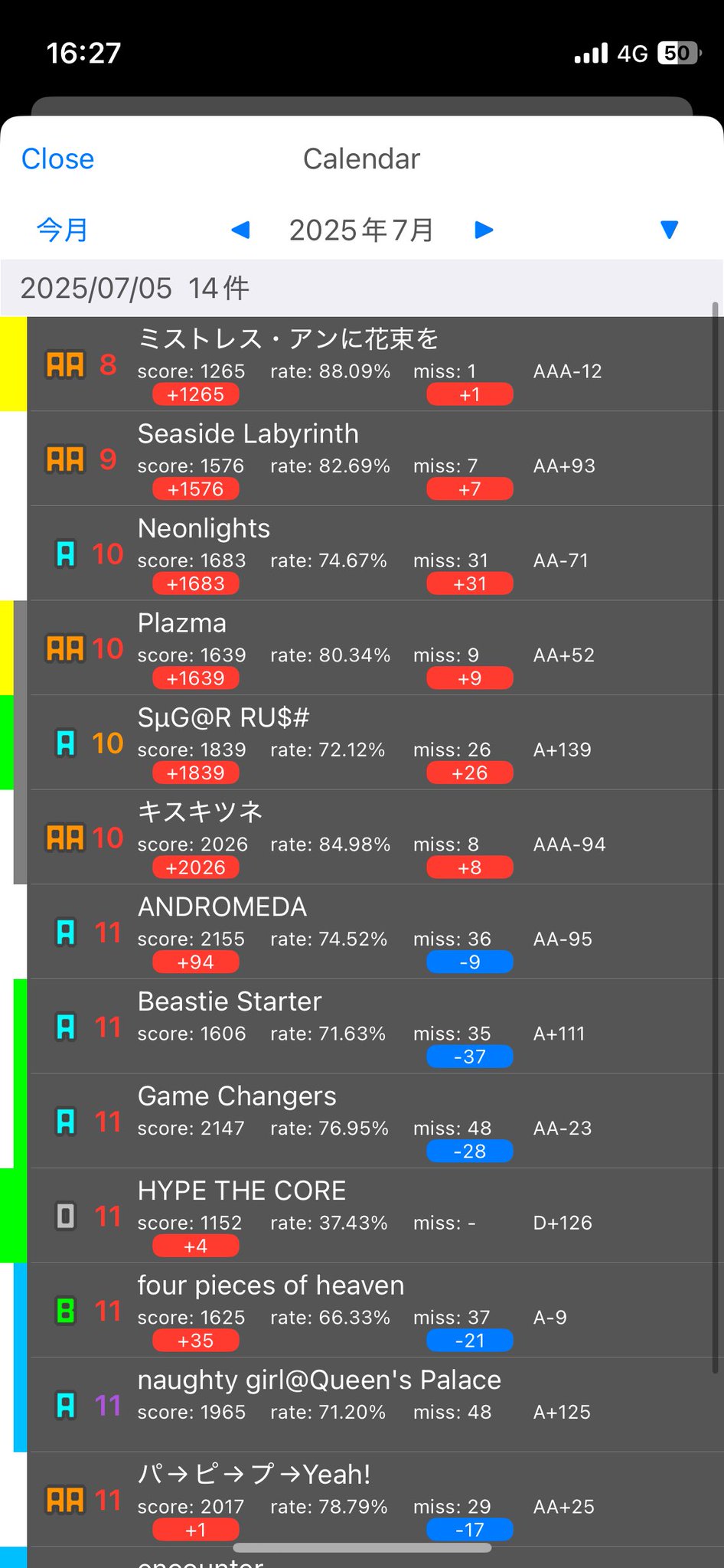 さつき on X: 
