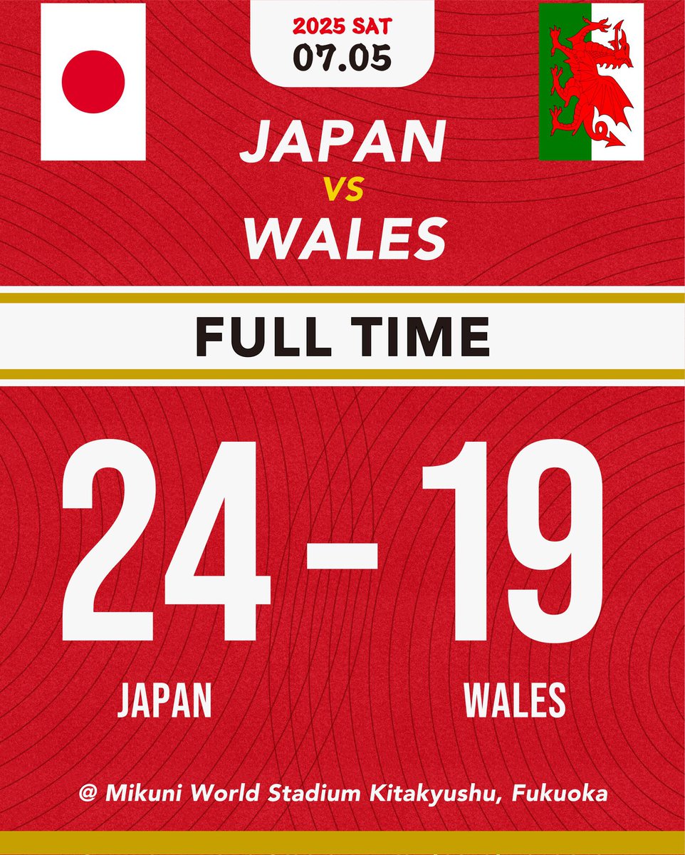 JAPAN RUGBY LEAGUE ONE (@leagueone_en) on Twitter photo Japan clinch the win! π―π΅ π
Massive effort from both sides, players and fans
What a fantastic day for Japan Rugby history π€©
See you next week in Kobe, <a href="/WelshRugbyUnion/">Welsh Rugby Union π΄σ §σ ’σ ·σ ¬σ ³σ Ώ</a> π΄σ §σ ’σ ·σ ¬σ ³σ Ώ
#NTTLeagueOne | #JPNvWAL Japan clinch the win! π―π΅ π
Massive effort from both sides, players and fans
What a fantastic day for Japan Rugby history π€©
See you next week in Kobe, <a href="/WelshRugbyUnion/">Welsh Rugby Union π΄σ §σ ’σ ·σ ¬σ ³σ Ώ</a> π΄σ §σ ’σ ·σ ¬σ ³σ Ώ
#NTTLeagueOne | #JPNvWAL
