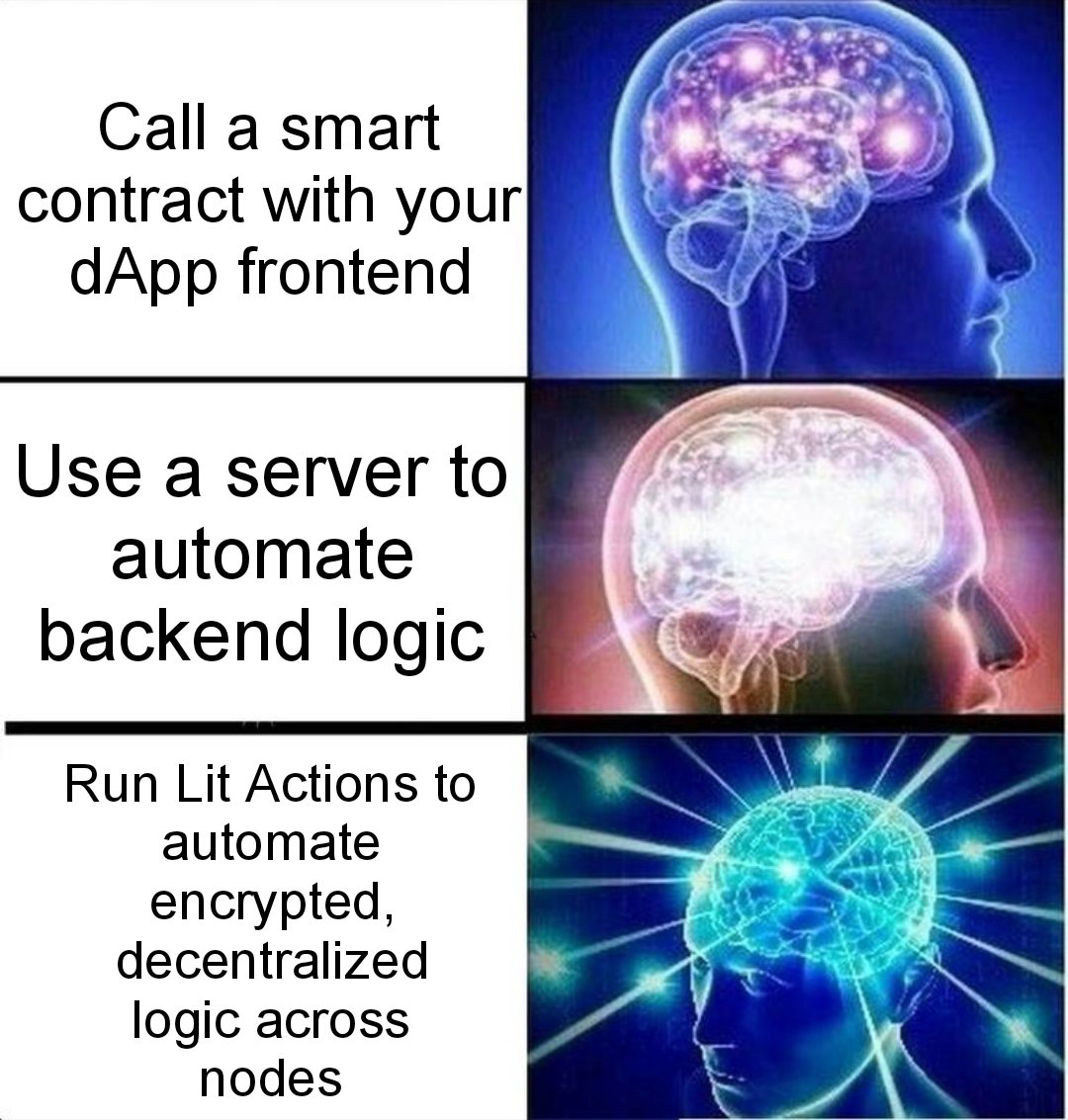 Emran171819's tweet image. 🔥 When your logic runs on-chain, your keys stay secure, and your backend is decentralized…

That&apos;s not cloud power — that&apos;s @LitProtocol 🔥🧠

#Web3Dev #LitActions #CryptoMeme