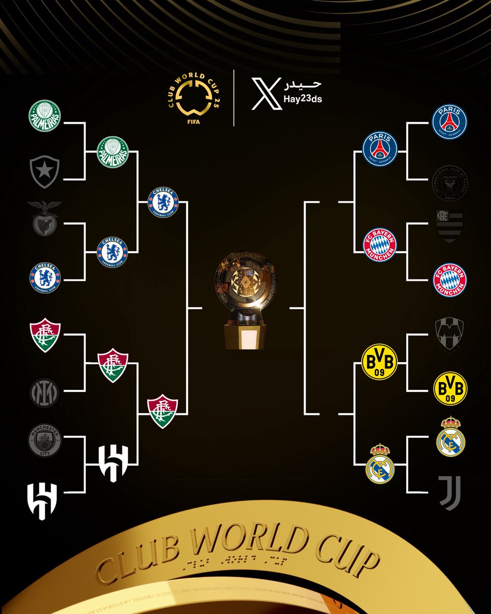 🚨🚨🚨🚨🚨🚨🚨🚨🚨🚨 عاجل — رسميًا:

تشيلسي يتأهل إلى نصف نهائي كأس العالم للأندية 2025 ✅🔵

وسيواجه في الدور القادم نادي فلومينينسي بقيادة تياغو سيلفا 🇧🇷🔥