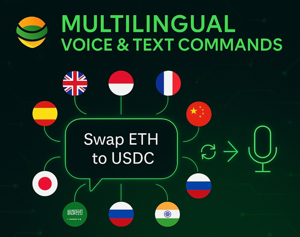 Contextlayereth's tweet photo. 🌐 Multilingual Commands Now Supported

ContextLayer $CXLYR isn’t just smart, it’s fluent.

You can now use text or voice commands in any language, including
🇬🇧 English, 🇪🇸 Spanish, 🇫🇷 French, 🇩🇪 German, 🇨🇳 Chinese, 🇯🇵 Japanese, 🇰🇷 Korean, 🇮🇩 Indonesian, 🇸🇦 Arabic, 🇷🇺 Russian, 🇮🇳 Hindi, and many more.

Just say or type what you want in your language and let the AI handle the rest.
Whether you're swapping tokens, creating wallets, or sending funds, language is no longer a barrier.

🧠 Built for global users
🗣 Speak your DeFi

Try it now: https://t.co/Ut5MOHrvwJ

#AIonchain #MultilingualAI #DeFiForEveryone #VoiceCommand #ContextLayer