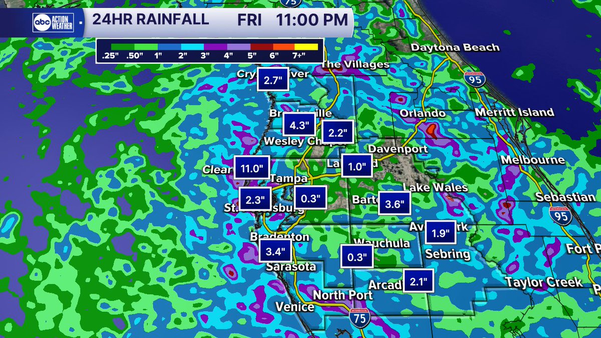 Coverage easily 90% the past 24 hours. Totals from zip to over 10 inches the past 24 hours. That, my friends, is classic Florida weather. Hope you had a great 4th!