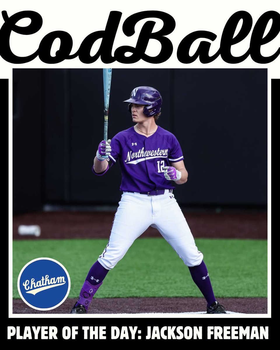 The CodBall Player of the Day is Jackson Freeman (<a href="/NUCatsBaseball/">Northwestern Baseball</a>)

Jackson went 2-4 with a home run while driving in 3 RBI and picking up 2 runs scored on the day for the <a href="/ChathamAnglers/">Chatham Anglers</a>