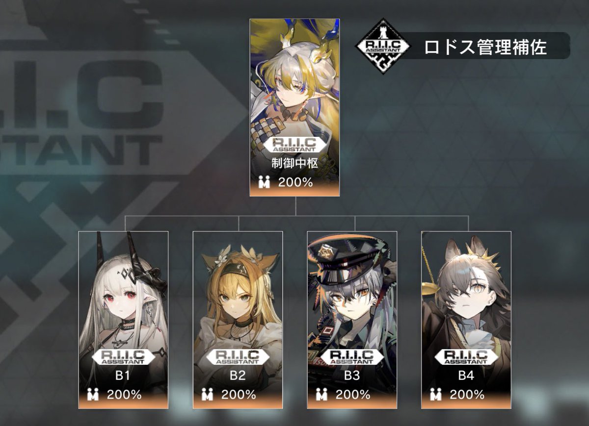 oz051561's tweet photo. ロドス管理補佐に配置したいtier 先鋒、重装ver
異論は認める
#アークナイツ https://t.co/ka5WFTUl1l