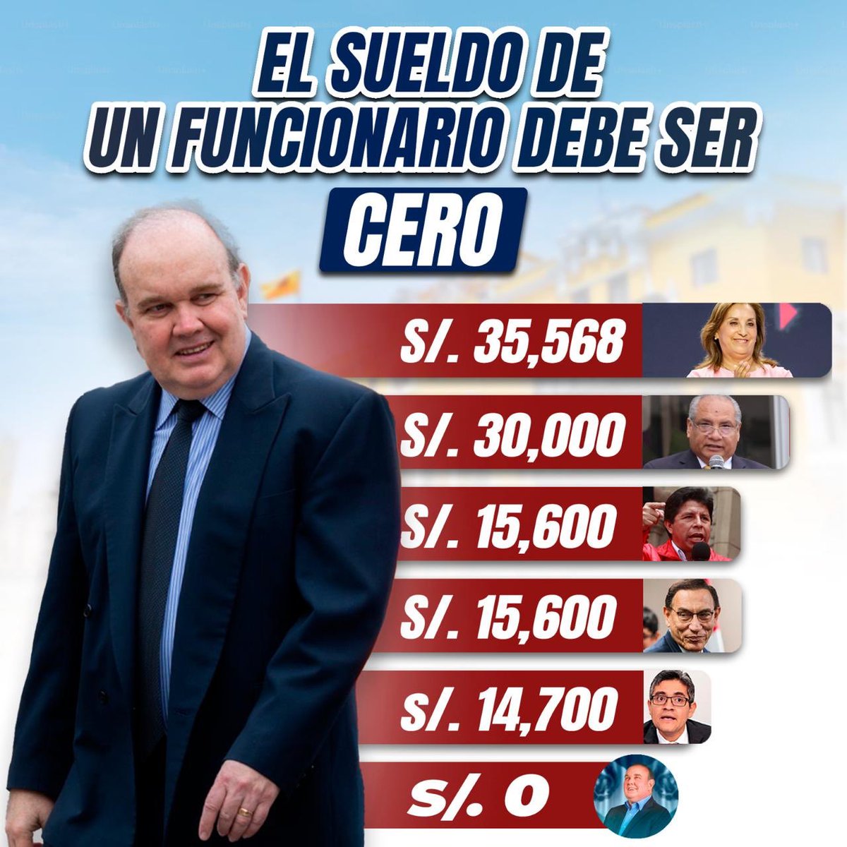 rlopezaliaga1's tweet photo. SERVIR A LA PATRIA..! NO SERVIRSE DE LA MISMA..! https://t.co/rqs4npDMKF