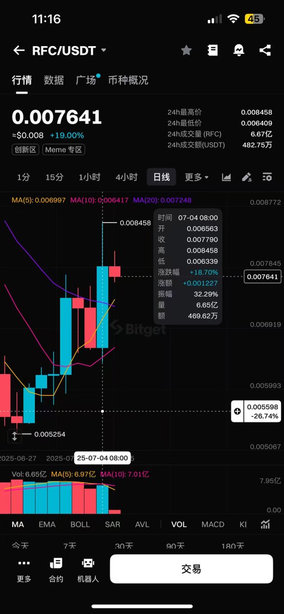 #RFC 1+3模型出来（黑马量化程序监测到了），小群里推送信号📶，回踩之后直接拉飞