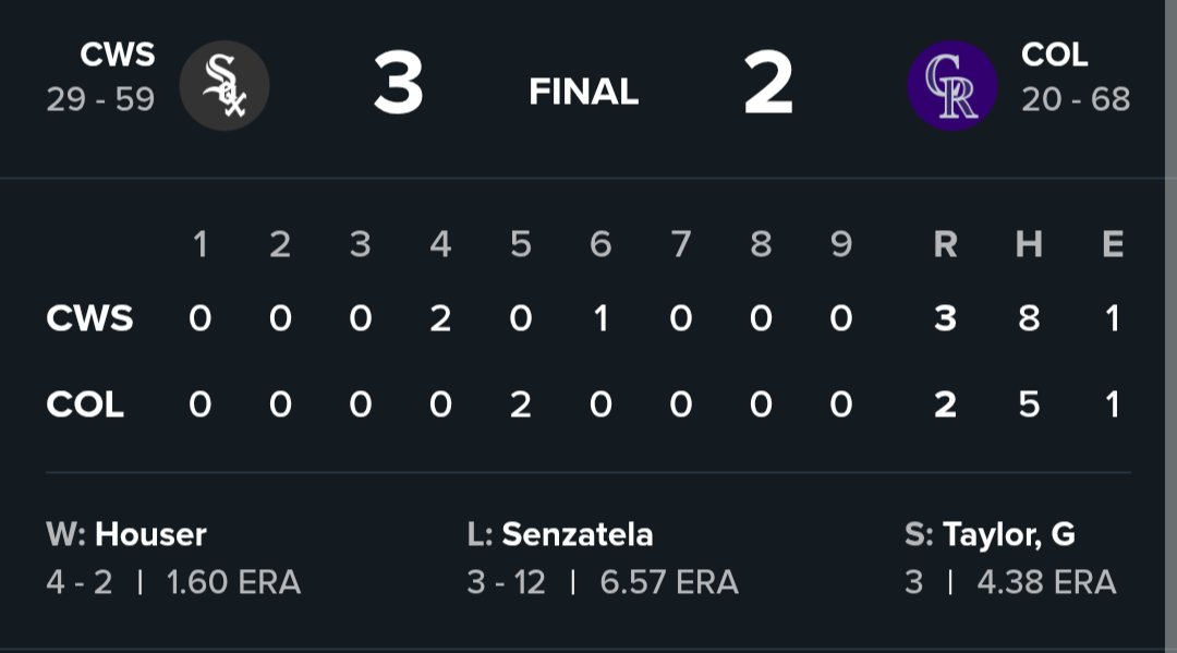ChiSox take Game 1 of the 3rd annual Toilet Bowl
