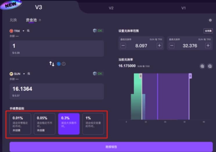 🚀 Sun.io: Redefining the Future of Stablecoin Trading

As the largest DeFi platform in the TRON ecosystem, Sun.io is rapidly emerging as the global hub for stablecoin trading — combining innovation, scale, and community momentum.

🌐 A Complete
