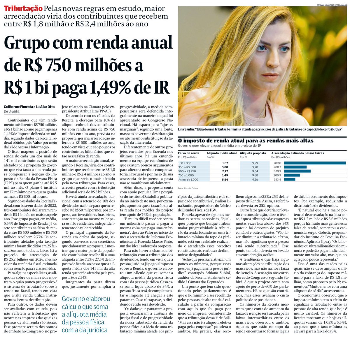 <a href="/Andre17121979/">André Aranda</a> Super ricos pagando 1,49% de Imposto de Renda e os mais pobres e classe média pagando até 35%. Este é o Brasil da injustiça tributária.
RICOS PAGUEM A CONTA AGORA É A VEZ DO POVO TAXAÇÃO DOS SUPER RICOS