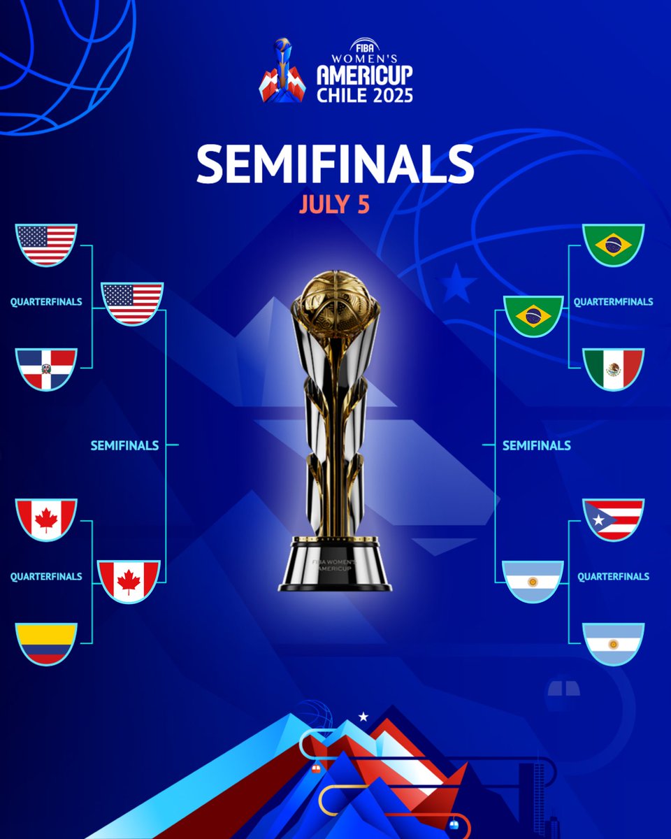 4 teams 🇧🇷🇦🇷🇺🇸🇨🇦 1 trophy 🏆 The heat is ON 🔥 #AmeriCupW