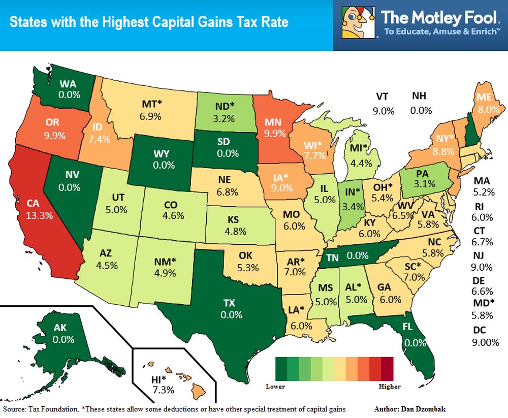 Every state with a capital gains tax should pass a de minimis exemption for  Bitcoin and digital asset transactions. Americas should be able buy a cup  of coffee without having to run