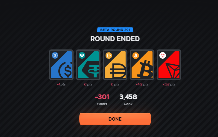 My highest point when playing Bullrun game on <a href="/infinex/">Infinex</a>. Oooyaa, Infinex has a Crypto shipping feature with Zero Fee if you often send use Infinex wallet to Reduce your fee burden.