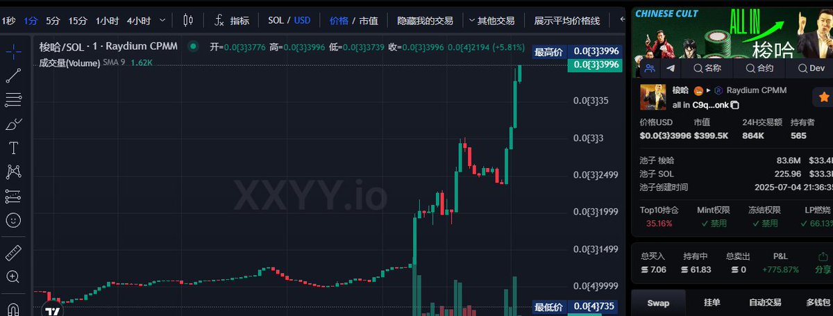 Chinese cult  #梭哈  All in coin

We will win.

I have been working hard since last night.

Everyone is working hard!