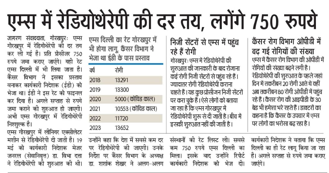 AIIMS Gorakhpur (@aiims_gkp) on Twitter photo AIIMS Gorakhpur in Newspapers on 5th July 2025 <a href="/vibs1958/">Vibha Dutta</a> <a href="/myogiadityanath/">Yogi Adityanath</a> <a href="/JPNadda/">Jagat Prakash Nadda</a> <a href="/mpprataprao/">Prataprao Jadhav</a> <a href="/AnupriyaSPatel/">Anupriya Patel</a> <a href="/ravikishann/">Ravi Kishan</a> <a href="/CMOfficeUP/">CM Office, GoUP</a> <a href="/dmgorakhpur011/">dmgorakhpur01</a> <a href="/MoHFW_INDIA/">Ministry of Health</a> <a href="/PMOIndia/">PMO India</a> AIIMS Gorakhpur in Newspapers on 5th July 2025 <a href="/vibs1958/">Vibha Dutta</a> <a href="/myogiadityanath/">Yogi Adityanath</a> <a href="/JPNadda/">Jagat Prakash Nadda</a> <a href="/mpprataprao/">Prataprao Jadhav</a> <a href="/AnupriyaSPatel/">Anupriya Patel</a> <a href="/ravikishann/">Ravi Kishan</a> <a href="/CMOfficeUP/">CM Office, GoUP</a> <a href="/dmgorakhpur011/">dmgorakhpur01</a> <a href="/MoHFW_INDIA/">Ministry of Health</a> <a href="/PMOIndia/">PMO India</a>