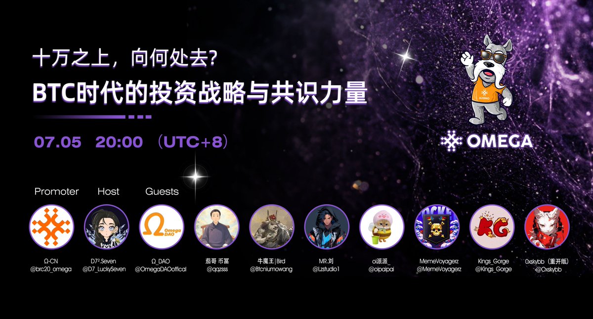 Ω-CN (@brc20_omega) on Twitter photo 🎙️周六比特币生态交流Space🎙️
本周主题:【十万之上,向何处去?BTC时代的投资战略与共识力量】
Space时间:2025年7月5日 20:00
特邀嘉宾:
<a href="/OmegaDAOoffical/">Ω_DAO</a>
<a href="/qqzsss/">茄哥 🎙️ 币冨</a>
<a href="/Btcniumowang/">牛魔王🕊️</a>
<a href="/Lzstudio1/">MR.刘</a>
<a href="/oipaipai/">oi派派_</a>
<a href="/Oxskybb/">0xskybb(重开版)</a>
<a href="/MemeVoyagerz/">MemeVoyagerz❤️ Memecoin</a>
<a href="/Kings_Gorge/">Kings_Gorge</a>
主持人:<a href="/D7_LuckySeven/">D7².Seven ❤️</a>
Space传送门: 🎙️周六比特币生态交流Space🎙️
本周主题:【十万之上,向何处去?BTC时代的投资战略与共识力量】
Space时间:2025年7月5日 20:00
特邀嘉宾:
<a href="/OmegaDAOoffical/">Ω_DAO</a>
<a href="/qqzsss/">茄哥 🎙️ 币冨</a>
<a href="/Btcniumowang/">牛魔王🕊️</a>
<a href="/Lzstudio1/">MR.刘</a>
<a href="/oipaipai/">oi派派_</a>
<a href="/Oxskybb/">0xskybb(重开版)</a>
<a href="/MemeVoyagerz/">MemeVoyagerz❤️ Memecoin</a>
<a href="/Kings_Gorge/">Kings_Gorge</a>
主持人:<a href="/D7_LuckySeven/">D7².Seven ❤️</a>
Space传送门: