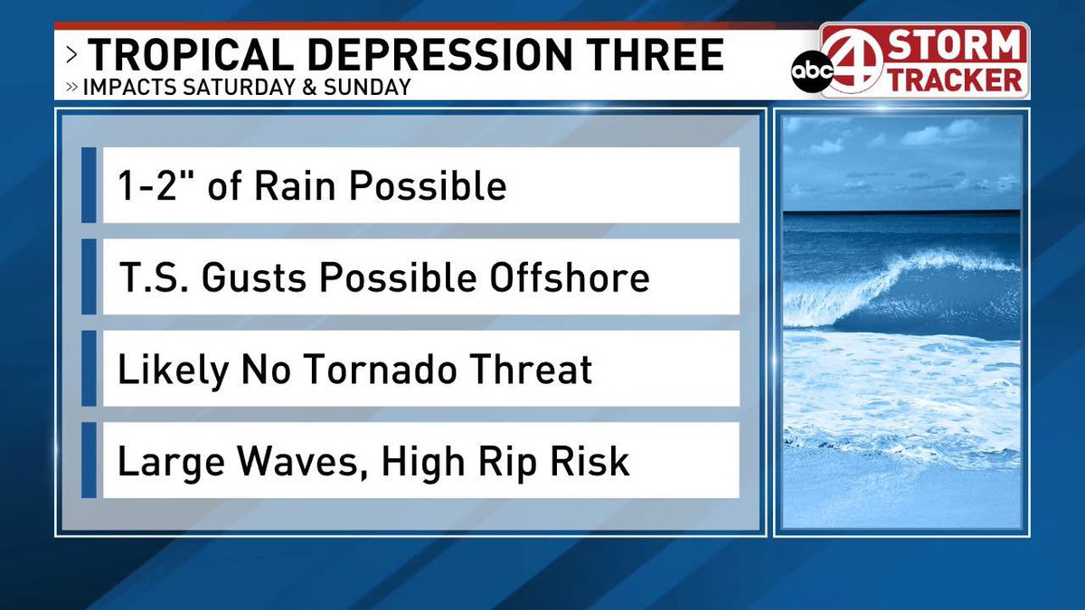 SStevensWCIV's tweet image. A Tropical Storm Watch is in effect for Charleston and coastal Georgetown county (likely where the landfall will be early Sunday). Here is a look at the impacts I’m expecting right now…stay tuned for more updates this weekend! #chswx