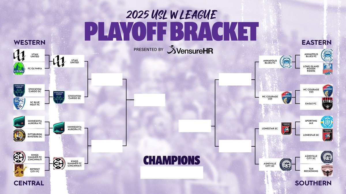 USL W League tweet media
