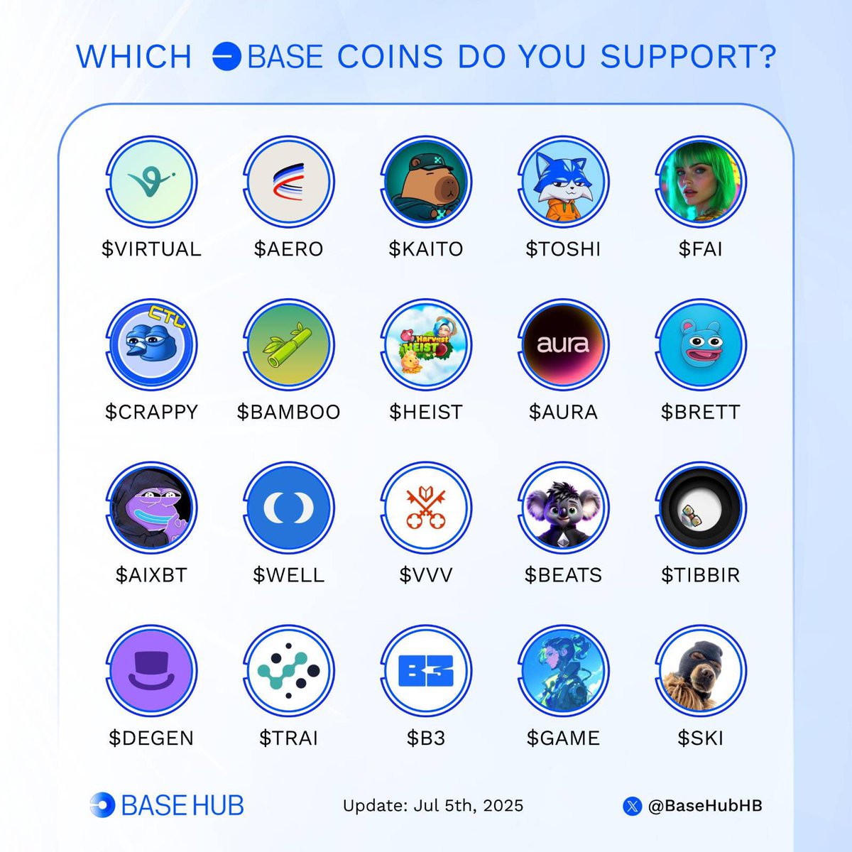 Base Hub 🛡️ tweet media