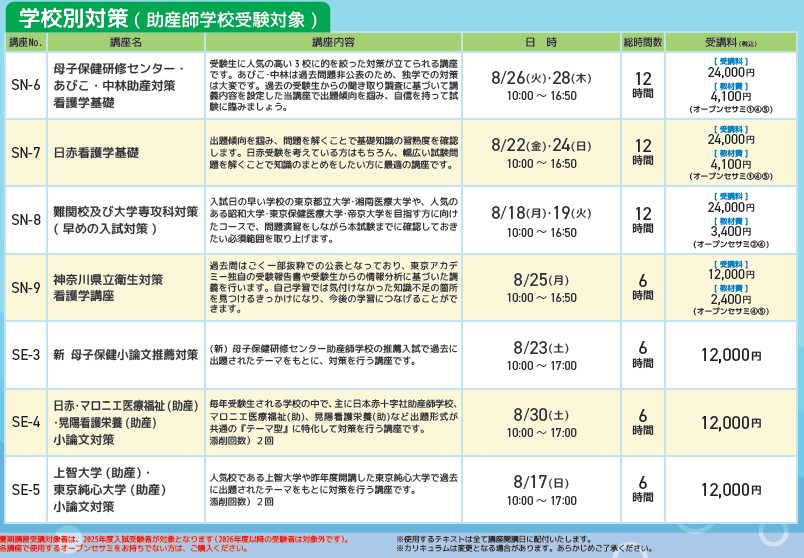 東京アカデミー看護学校/助産師保健師学校受験＜関東エリア＞ on