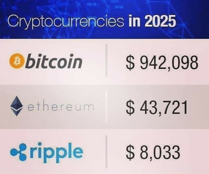 Is this true?
Wow~
👑🟣🟢