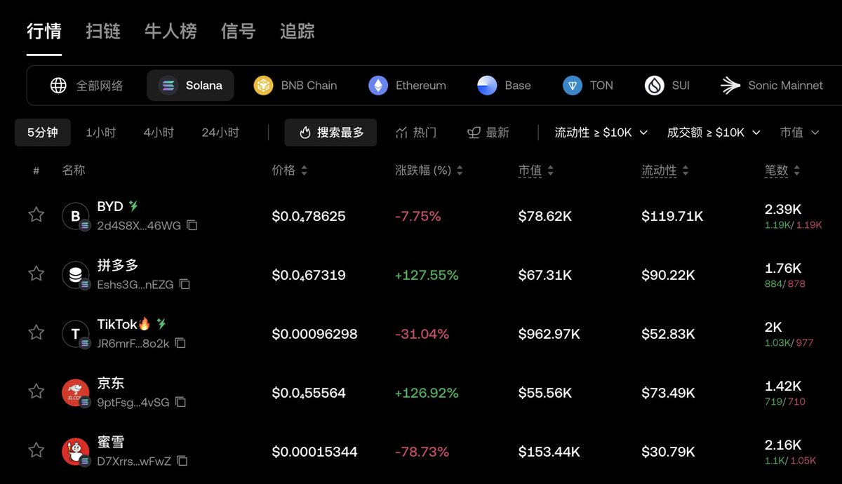 你们说的币股是这个币股吗？ <a href="/OKXWallet_CN/">OKX Wallet 中文</a>