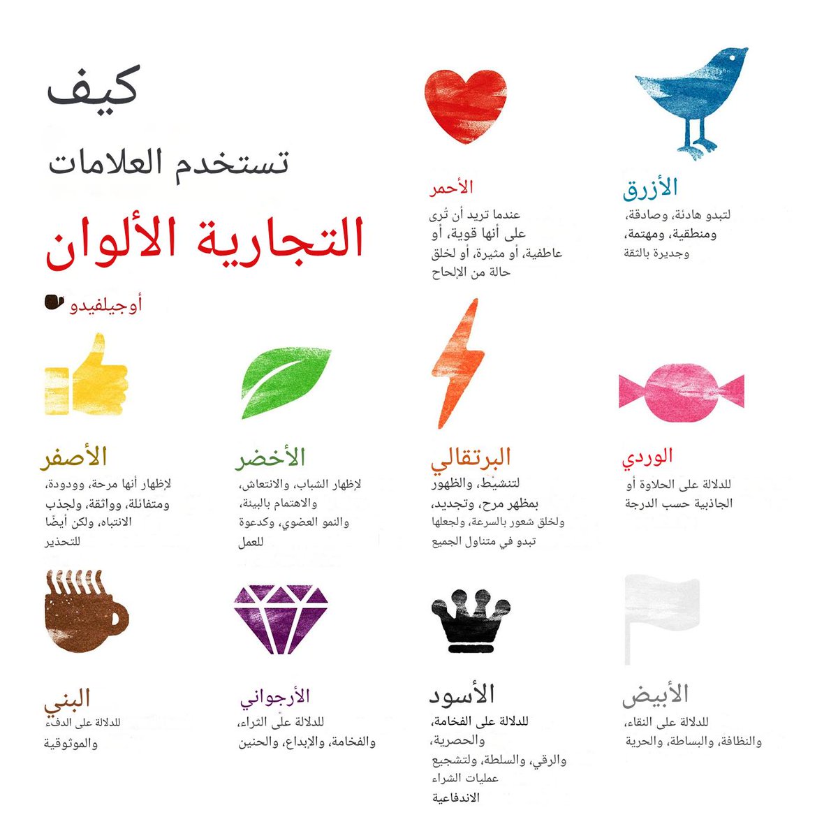 .

كيف تستخدم العلامات التجارية الألوان

.