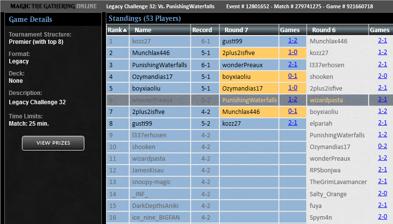 wonderPreaux's tweet image. T8'd the Friday challenge w/ wakame's 4c list. Unfortunately I queued Moon Stompy 4 of 7 rounds, including QF OTD. In my... one match against a blue deck tonight, and in Wednesday's blue matches, I was more impressed by Tamiyo than any green cards, which were comparatively mid.