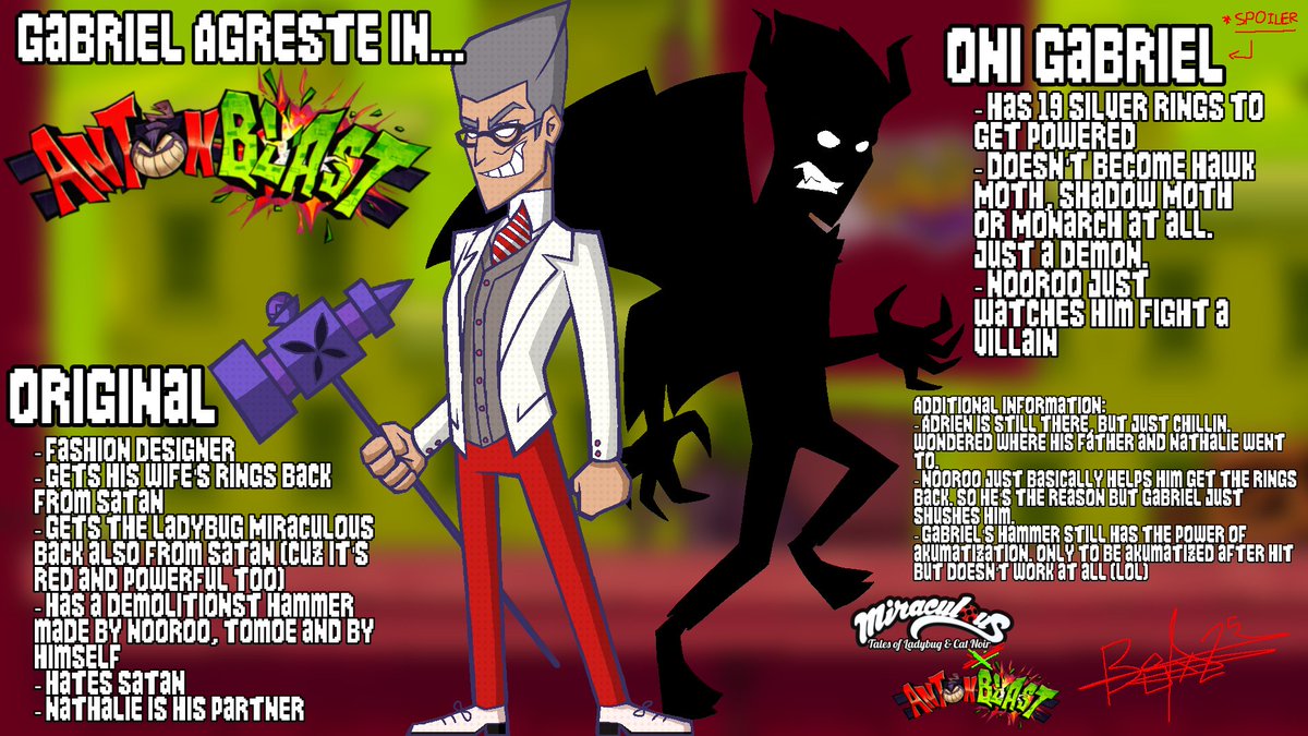 SpongeBox25's tweet image. Gabriel Agreste in... Antonblast :D
Also with PNG artwork of only Gabriel. I had the Oni version too but SPOILERS...
#digitalart #crossover #artstyle #antonblast #antonblastfanart #miraculousladybug #miraculouslb #miraculous #miraculousfanart #gabrielagreste