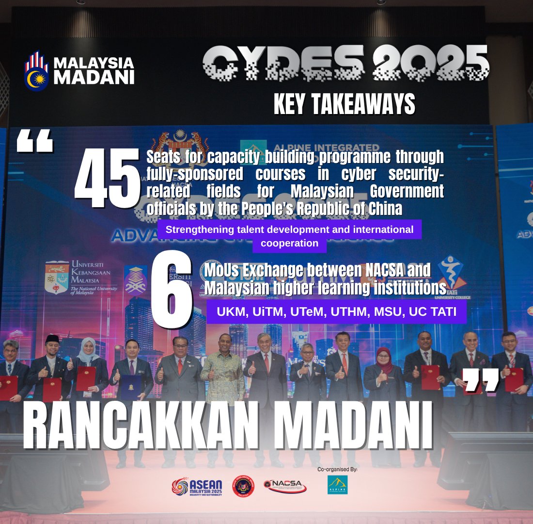 CYDES 2025 tweet media