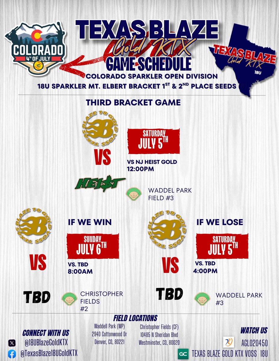 18U Blaze KTX (@18ublazegoldktx) on Twitter photo Great day today!!! Ready for tomorrow! <a href="/BearkatsSB/">Sam Houston Softball</a> <a href="/IslandersSball/">Islanders Softball</a> <a href="/park_softball95/">Park Pirates Softball</a> <a href="/BlinnSoftball/">Blinn College Softball</a> <a href="/NDSUsoftball/">NDSU Softball</a> <a href="/PJCSoftball/">Paris JC Softball</a> <a href="/BlazeFastpitch/">Texas Blaze</a> #ChopWoodCarryWater <a href="/JonGordon11/">Jon Gordon</a> Great day today!!! Ready for tomorrow! <a href="/BearkatsSB/">Sam Houston Softball</a> <a href="/IslandersSball/">Islanders Softball</a> <a href="/park_softball95/">Park Pirates Softball</a> <a href="/BlinnSoftball/">Blinn College Softball</a> <a href="/NDSUsoftball/">NDSU Softball</a> <a href="/PJCSoftball/">Paris JC Softball</a> <a href="/BlazeFastpitch/">Texas Blaze</a> #ChopWoodCarryWater <a href="/JonGordon11/">Jon Gordon</a>