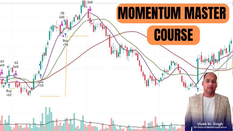 ViveKSingh_DC's tweet image. This one 'Momentum Tool & Setup' FREE Course
Best Entry and Exit signal, a weapon for serious traders.
✅ Proper Entry and Exit
✅ Perfect to catch explosive moves
✅ 1 Full Training Video
✅ Pine script
If you learn how to use this right, you’ll start catching momentum before…