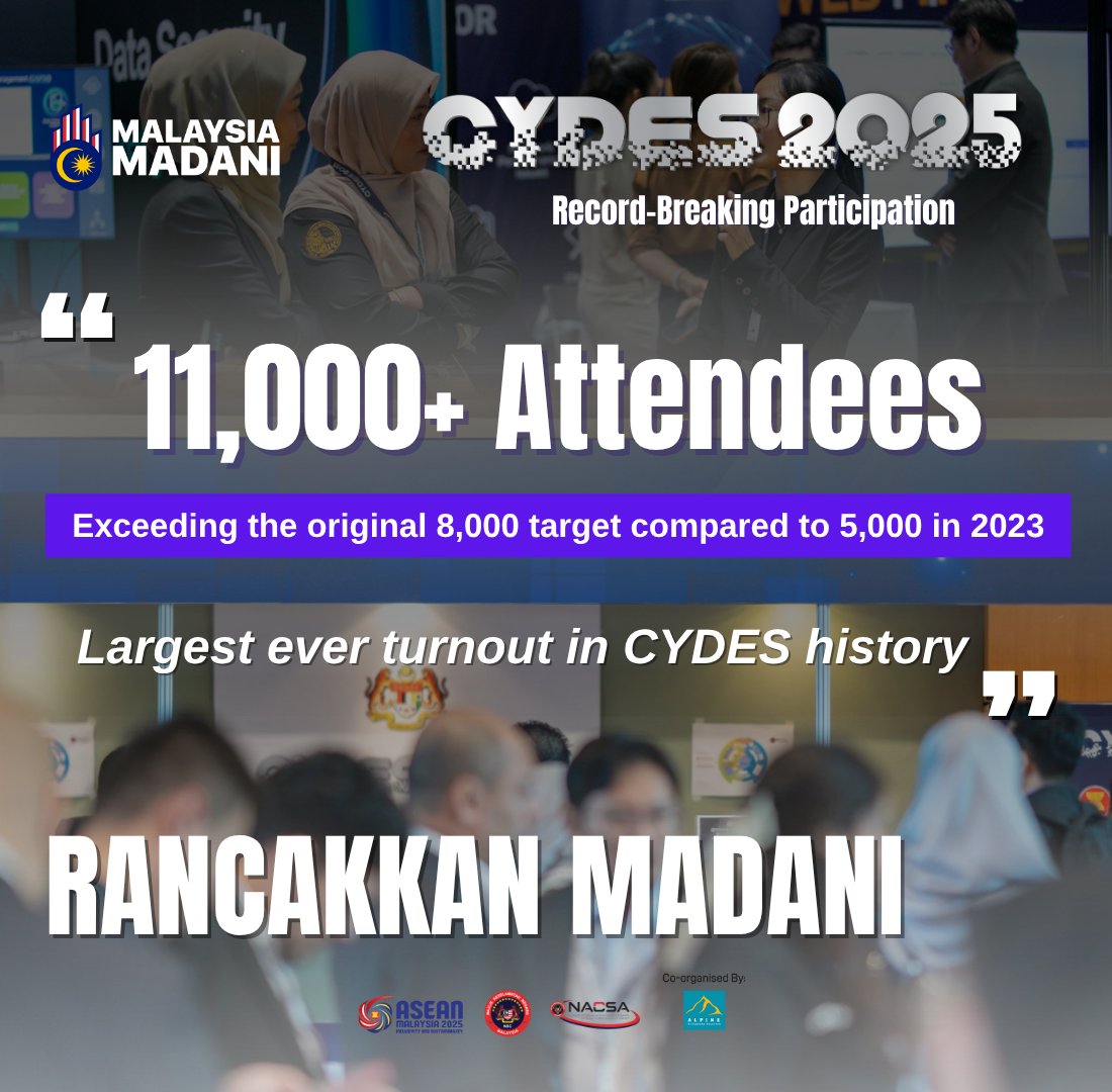 CYDES 2025 tweet media