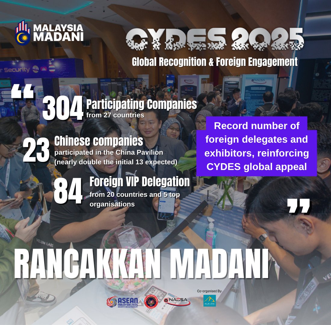 CYDES 2025 tweet media