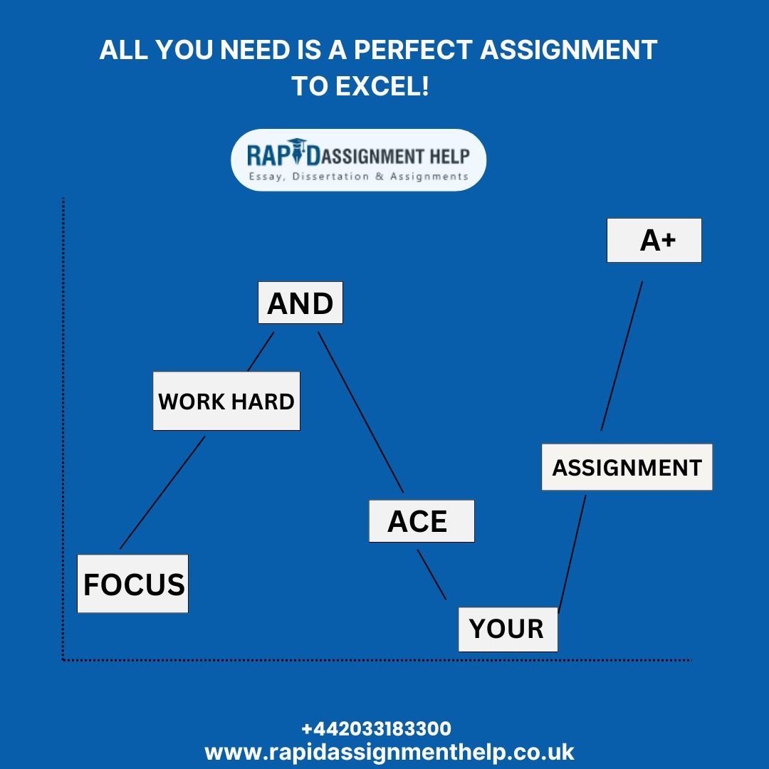 RapidHelpUK's tweet image. 🎯 All you need is the perfect assignment to excel!
💪 Focus. Work Hard. And Ace Your Assignment for that A+!
📝 Get expert support for essays, Assignments &amp;amp; more—stress-free!
Let #RapidAssignmentHelp guide your academic journey.
#AssignmentHelp #EssayHelp #StudentSuccess