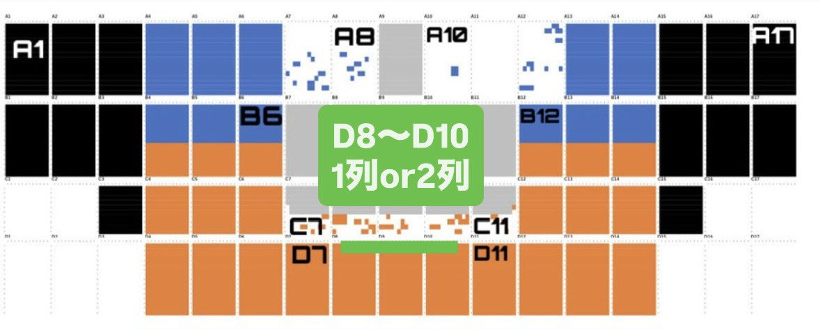 rogin_dekiru's tweet photo. Show! Music Core in Japan 2025 音楽中心 ウマチュン チケット 座席権利　時間貸し

【譲】アプグレチケット 時間貸し
7/6 D8-D10 〜2列 〜2連

【求】ご提示ください 
即決あり(1部先入金割引あり)

お手数ですが
ご希望のアーティスト名＋金額＋枚数
を明記の上DMお願いします。

#ウマチュン譲 https://t.co/JryG5BNZUO