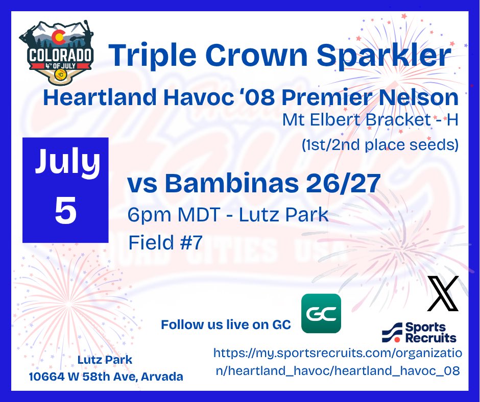 "The Ocho" are 2-0 for the day!! They won in extra innings with a 15-13 win and followed up with a 13-9 win!! The Ocho collected 29 hits including 7-2B and 5HRs!!

The Ocho is back in action tomorrow evening at 6pm MDT... 

#TheOcho
#HeartlandHavoc