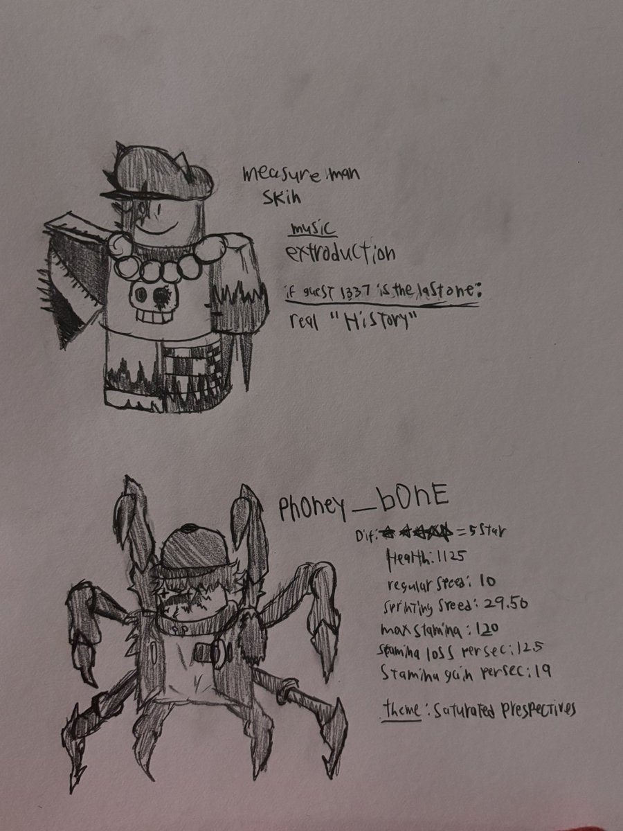 JaysonVazq2053's tweet image. Putting up a concept for a forsaken Skin/Killer #Forsaken #forsakenroblox #forsakenroblox #forsakenkillerconcept #roblox #conceptart