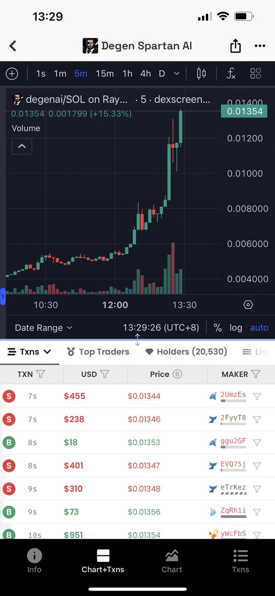 $degenai <a href="/degenaiofficial/">$degenai</a> 离我推荐的位置4x了