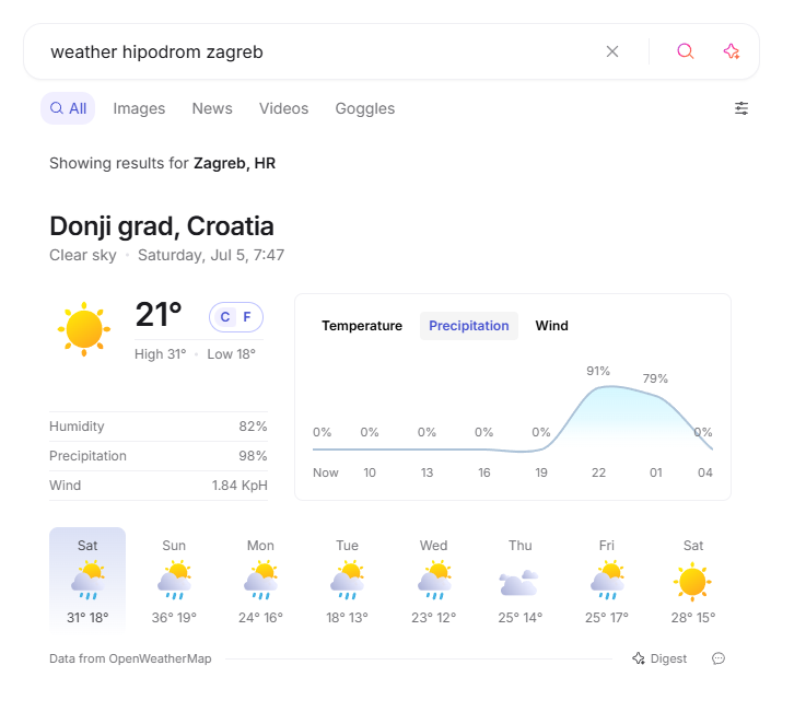 kn3z's tweet photo. Daždbogu i Perunu se ne sviđa ovo večeras https://t.co/OevIYq4RHn