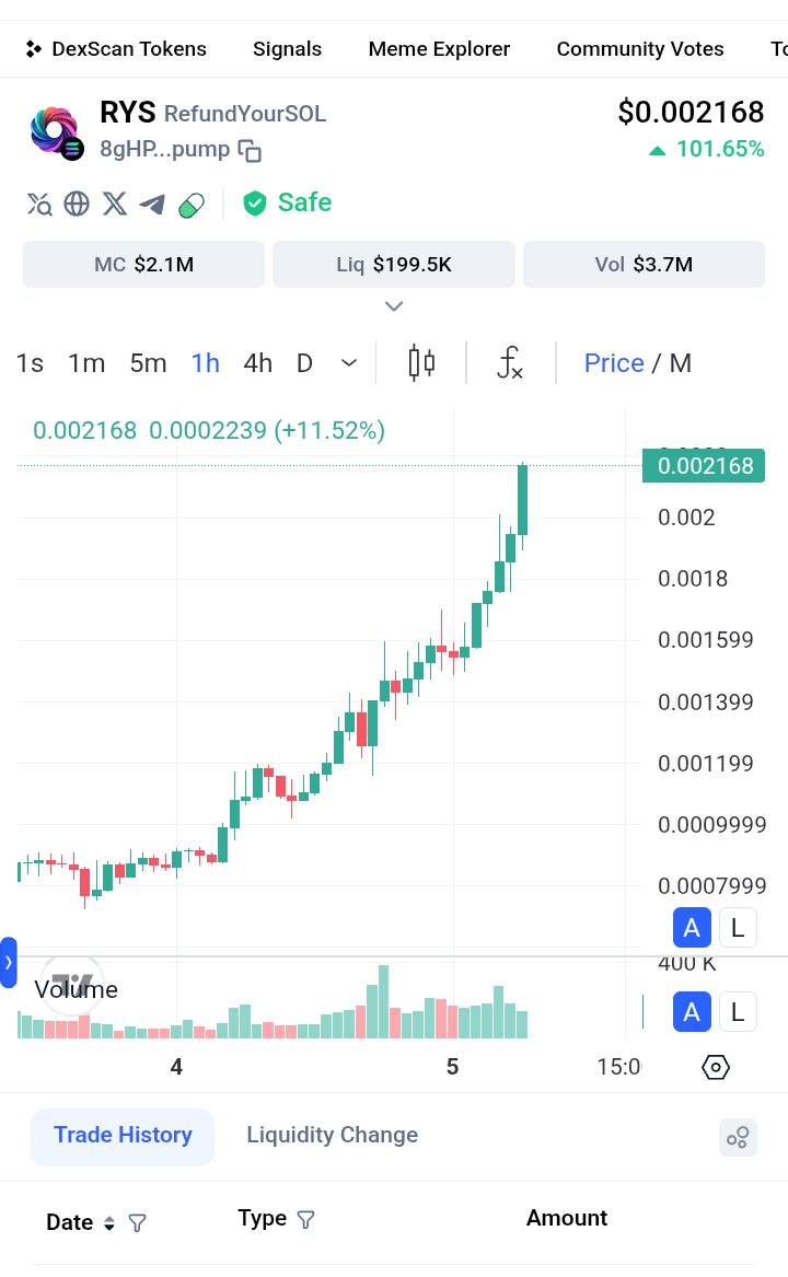 web3klan's tweet photo. @cryptojack @cryptojack most definitely $RYS @RefundYourSOL dapps native token. This is the Alpha of the Solana Summer. 750k MCap to 2Million MCAP, with $2.5million volume all in 24hours.

Verified ✅ on @CoinMarketCap @coingecko @phantom @solscanofficial @jup_dao https://t.co/VEz4fv78J0