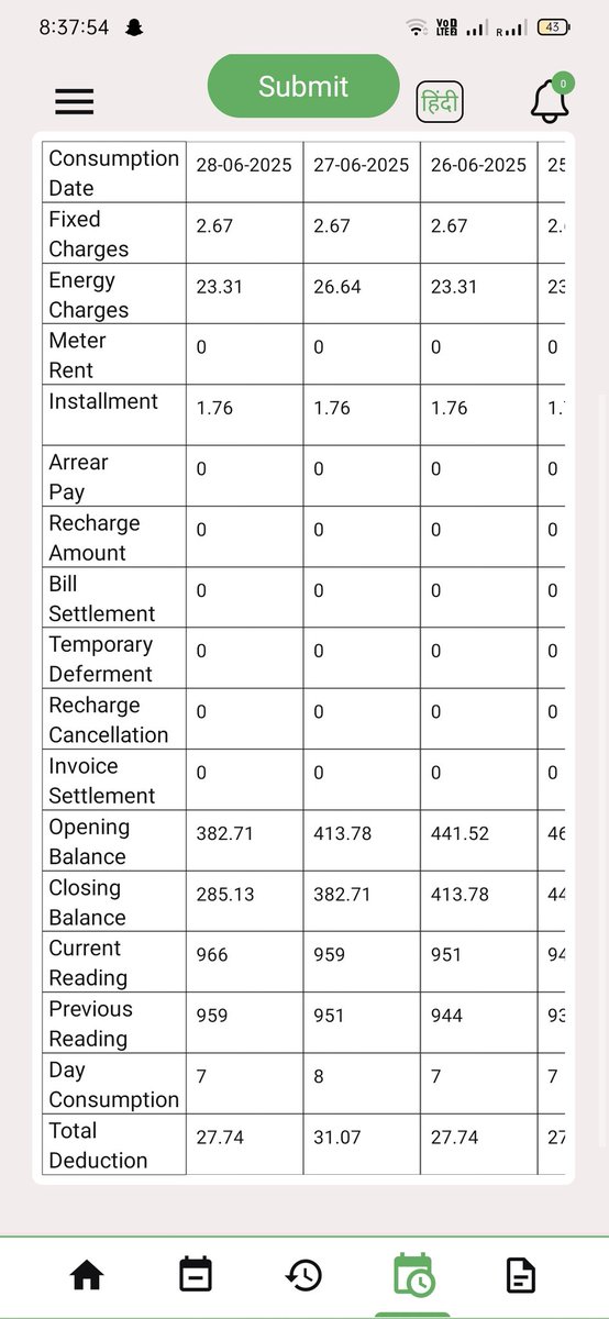 PhysioSyedAq's tweet photo. Just check my June bill and I'm SHOCKED! Overcharged of #smartmeter on 28/6/25? Anyone else experiencing this? Time to dispute and get it sorted! #Overcharged #electricitybill #Justice
#bihar @SEVA_NBPDCL @BiharEnergy @SEVA_BSPTCL https://t.co/N2zM6PexPy