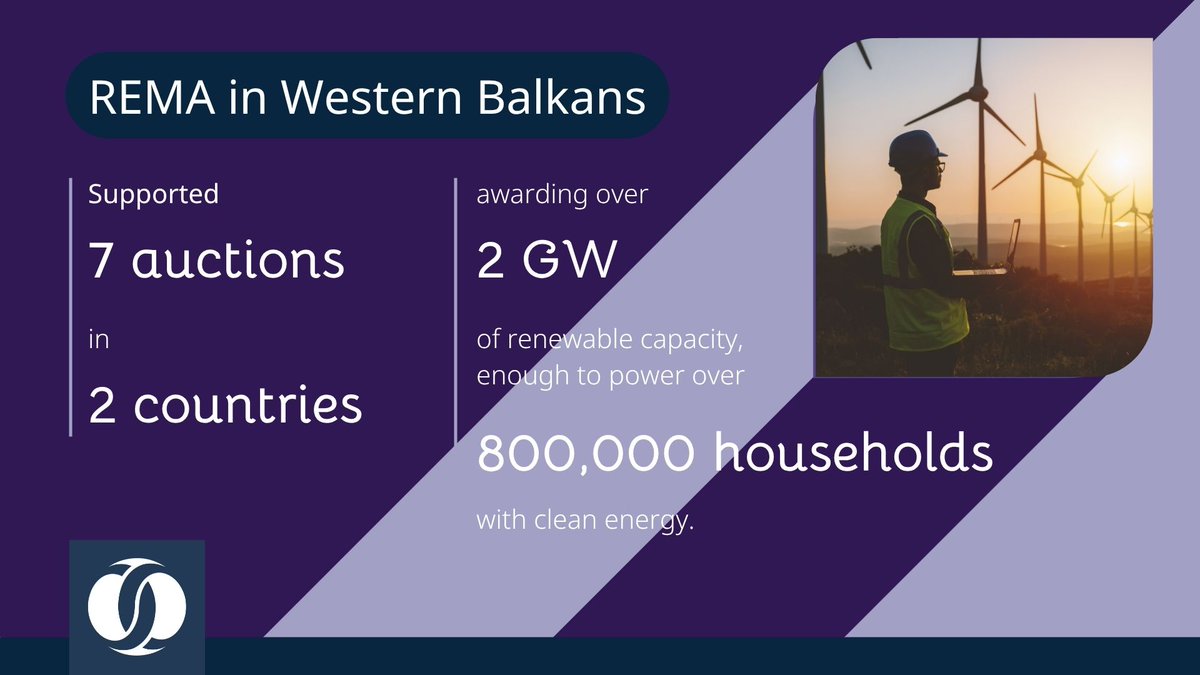 As we conclude our campaign on the work of Renewable Energy Market Accelerator (REMA) in Western Balkans, meet the faces behind our impact there. 

These people lead our teams on the ground, driving systemic change in our countries! #EBRDGreen