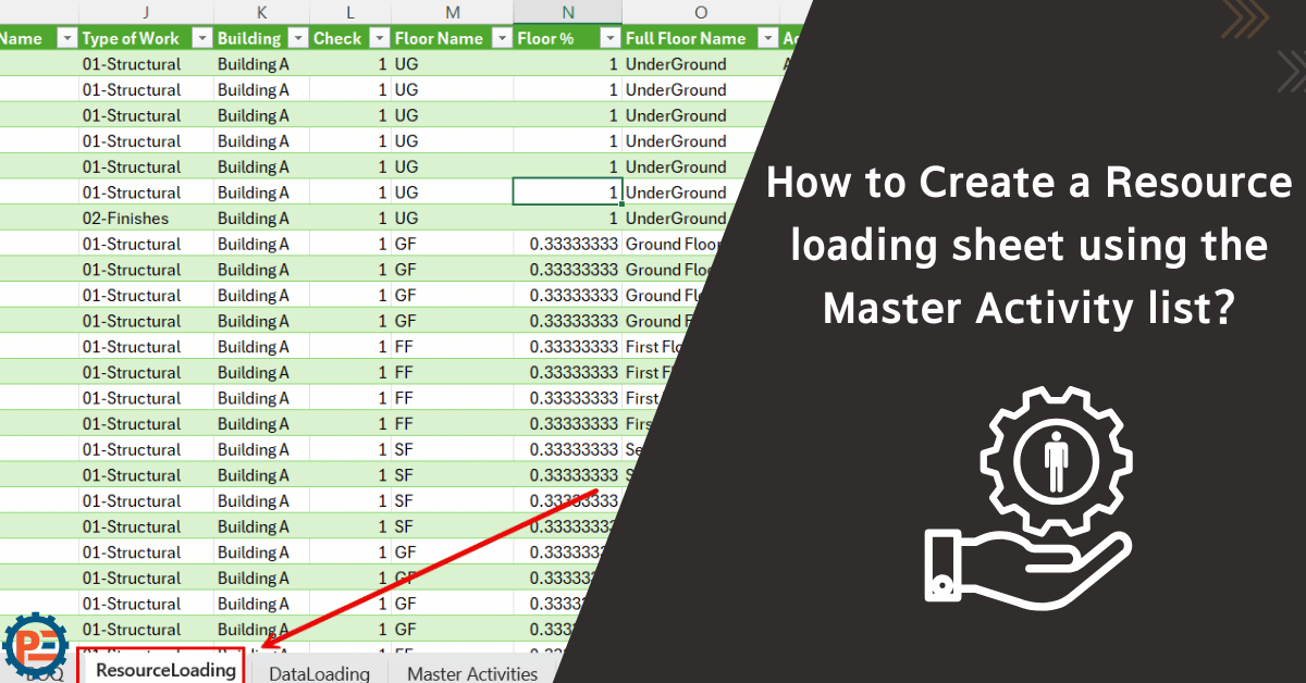 PlanningEEst's tweet image. 📊 Want a smarter way to handle resource loading in your project? Start with a Master Activity list to simplify planning and prevent overloads. 
#PrimaveraP6 #ResourceLoading #ProjectPlanning 🧠🔧

Article link in first comment