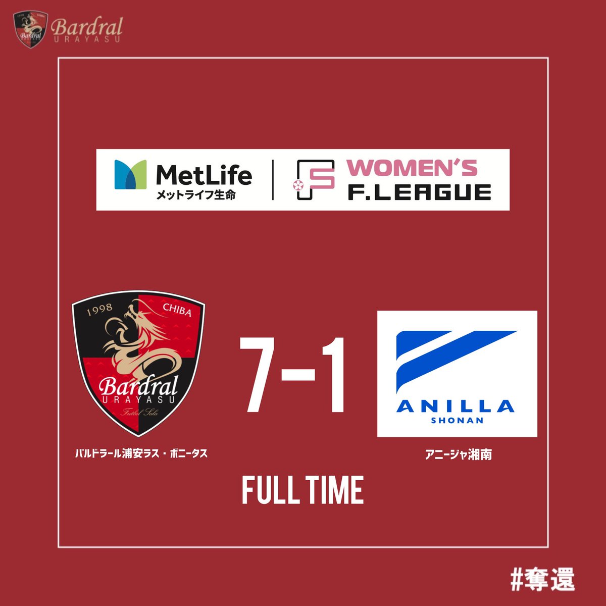 🔴試合結果⚫️

#メットライフ生命女子Ｆリーグ 2025-26 第4節
vs. アニージャ湘南
7-1 勝利

得点者：宮原、伊藤、松本×2、池内、鈴木、江川

#bardral
#LasBonitas
#奪還