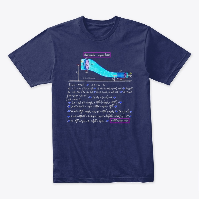 I have increased the range of T-shirts. Check out some of them
#physics #science #fashion
