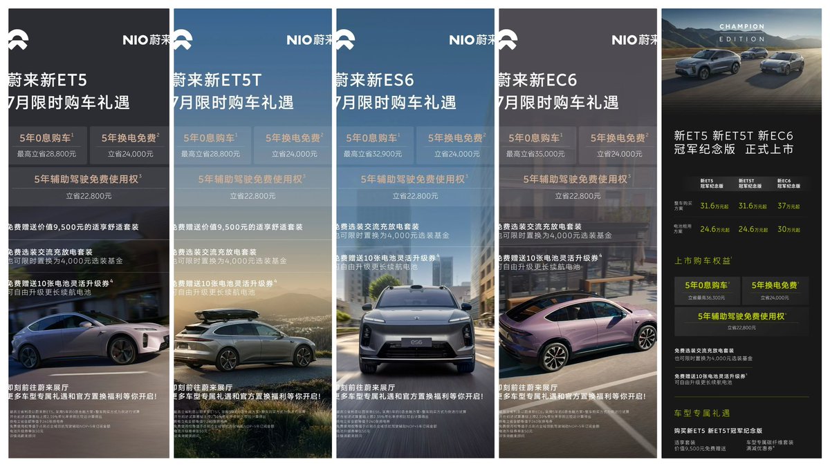Here comes the 5-year zero interest financing on all the 5566 models for $NIO