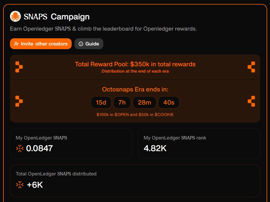 Broke in to top 5k

Now only 15 days left, we need to push harder.

Gocto and keep pushing.