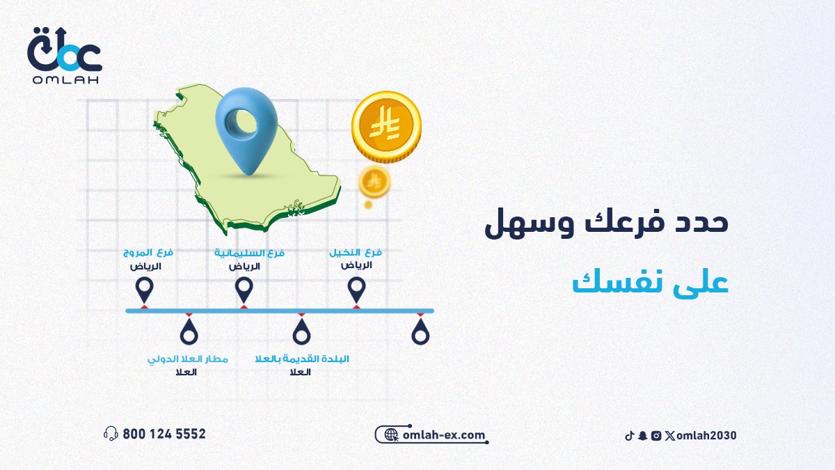 حدد فرعك وسهل على نفسك

تواصل معنا على الواتساب 👇
wa.me/9668001245552

💱 Find your branch and make it easier! Exchange made easy! Contact us now or visit our branch.

#CurrencyExchange #TouristTips
#عملة_للصرافة